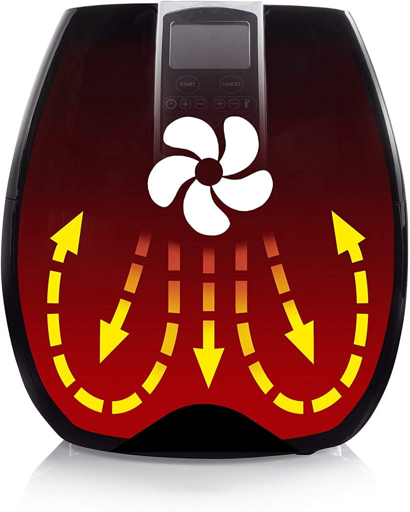 Funcionamiento-de-la-freidora-sin-aceite-princess